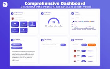 TrackdIn gallery image