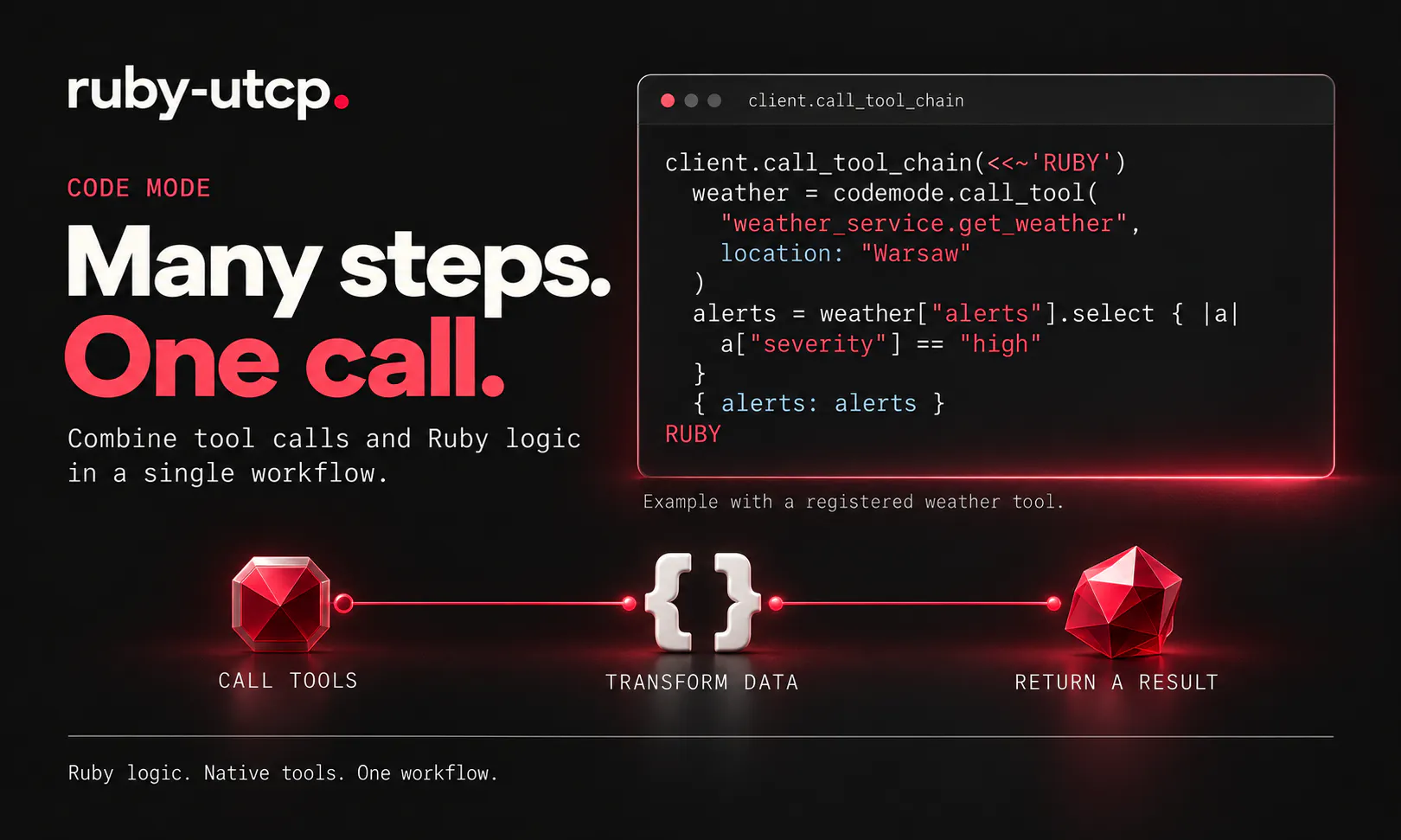 Ruby UTCP gallery image