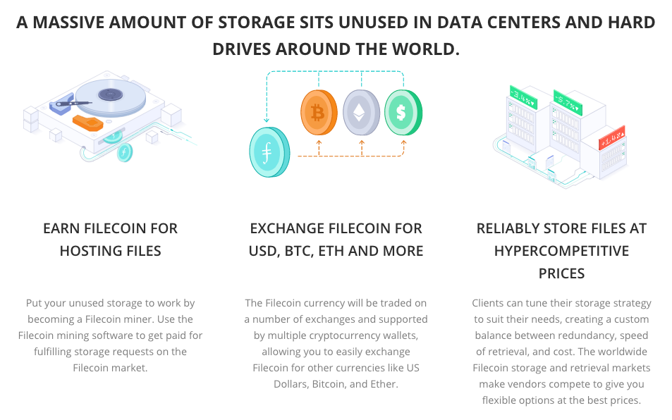 Filecoin The Decentralised Storage Network Product Hunt - 