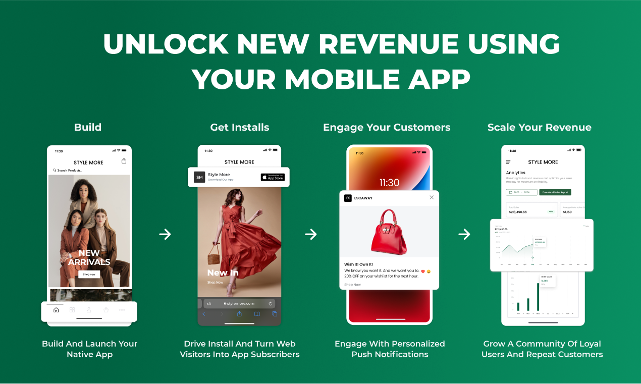 AppBuzz media 7