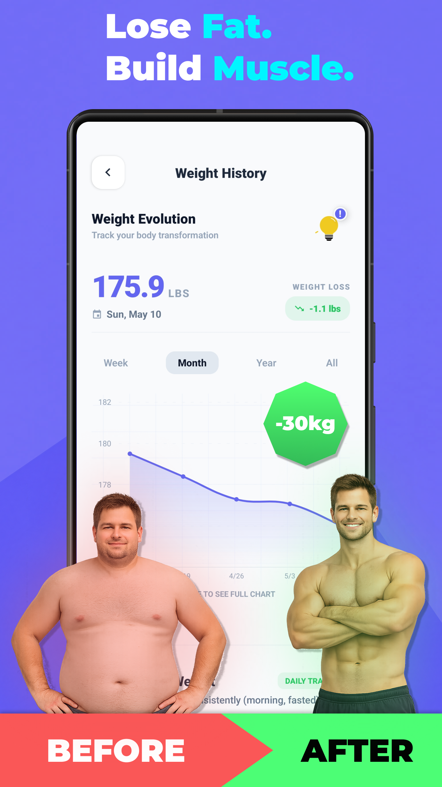 Gymology - Workout & Calorie gallery image