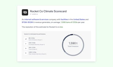 Bend Scorecard gallery image