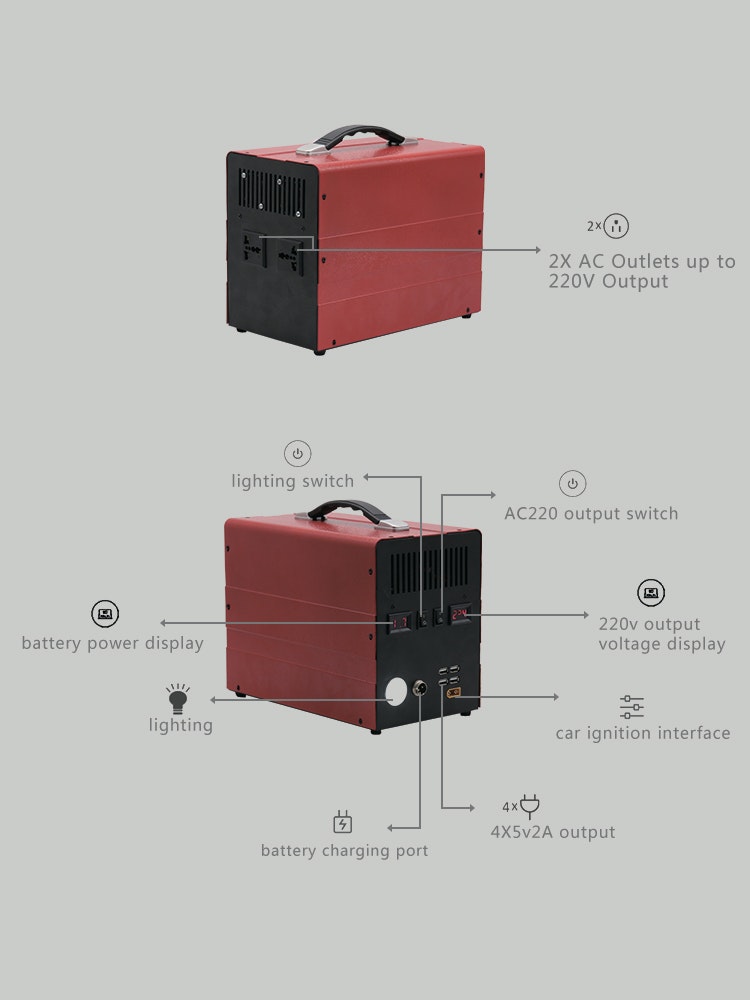 Lithium Camping Battery B-LFP1200Wh
