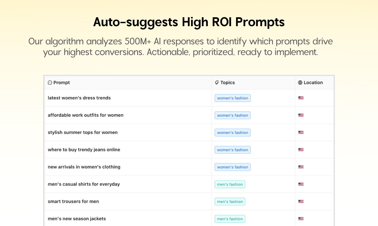 Passionfruit Labs gallery image