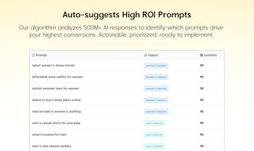 Passionfruit Labs gallery image