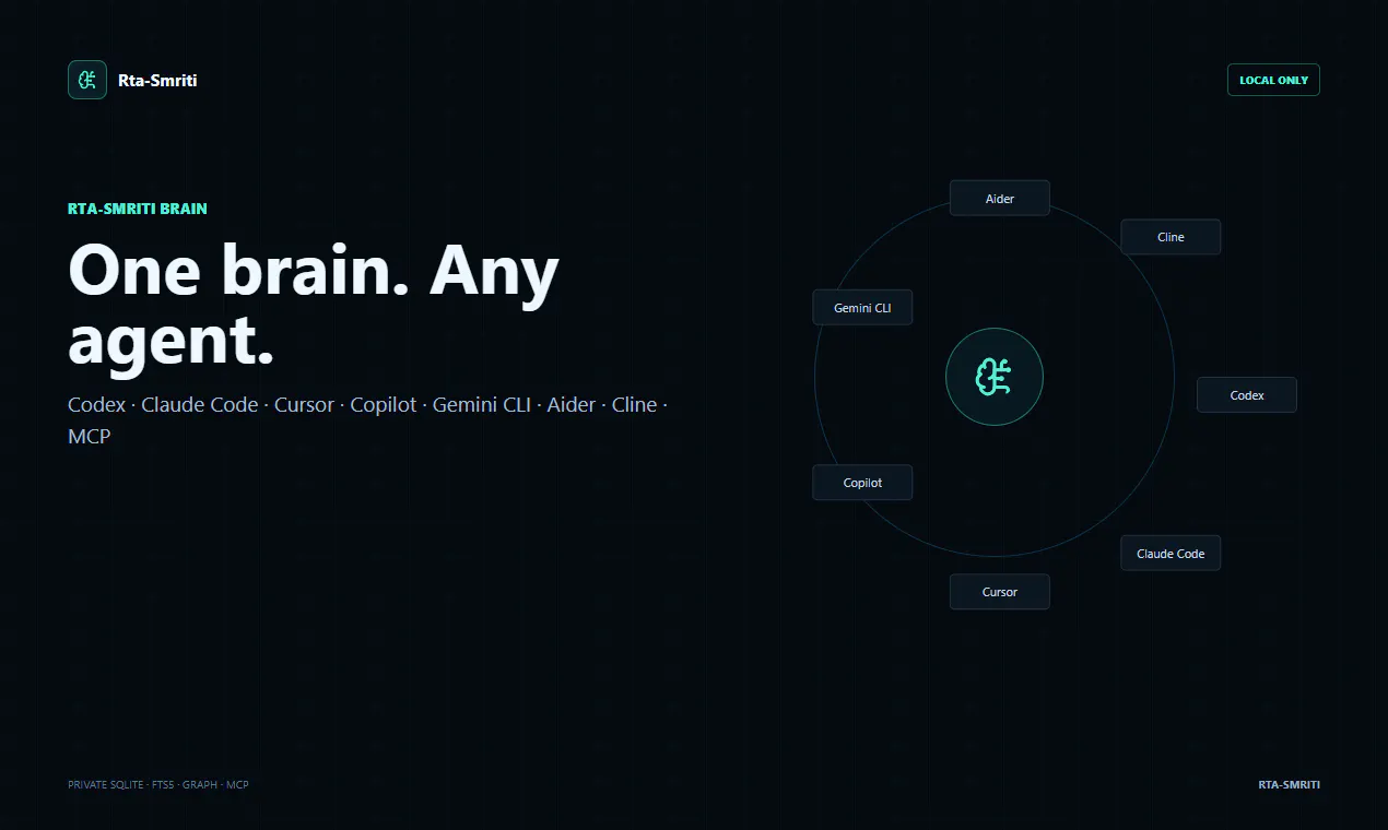 Rta-Smriti Brain gallery image