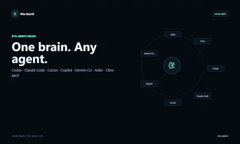 Rta-Smriti Brain screenshot 2