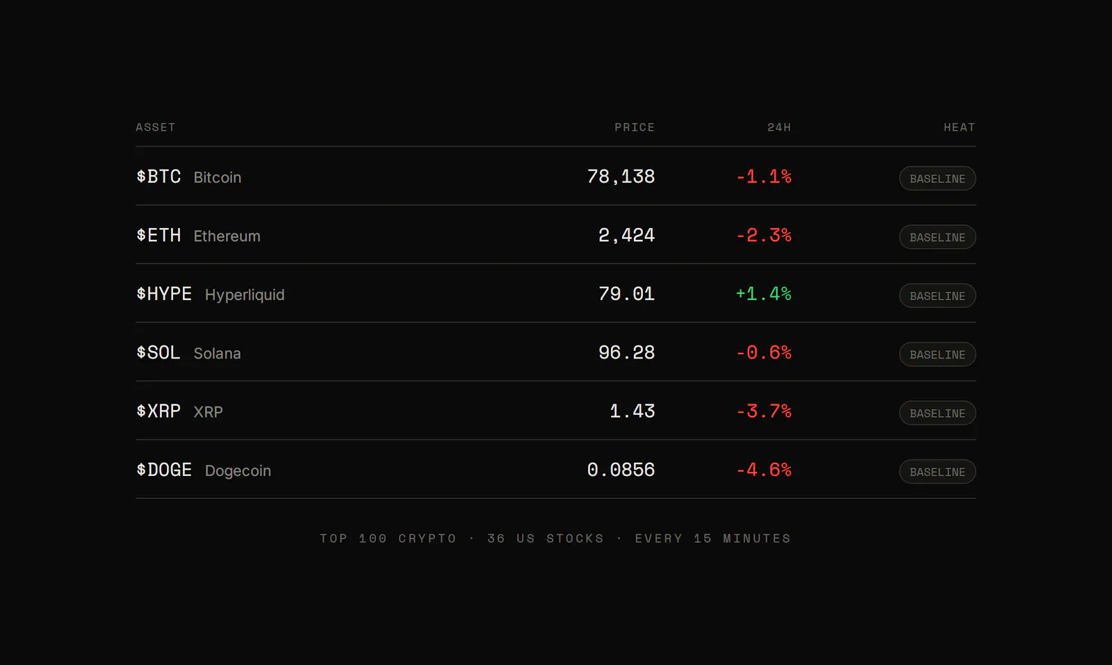 Tickerz screenshot 2
