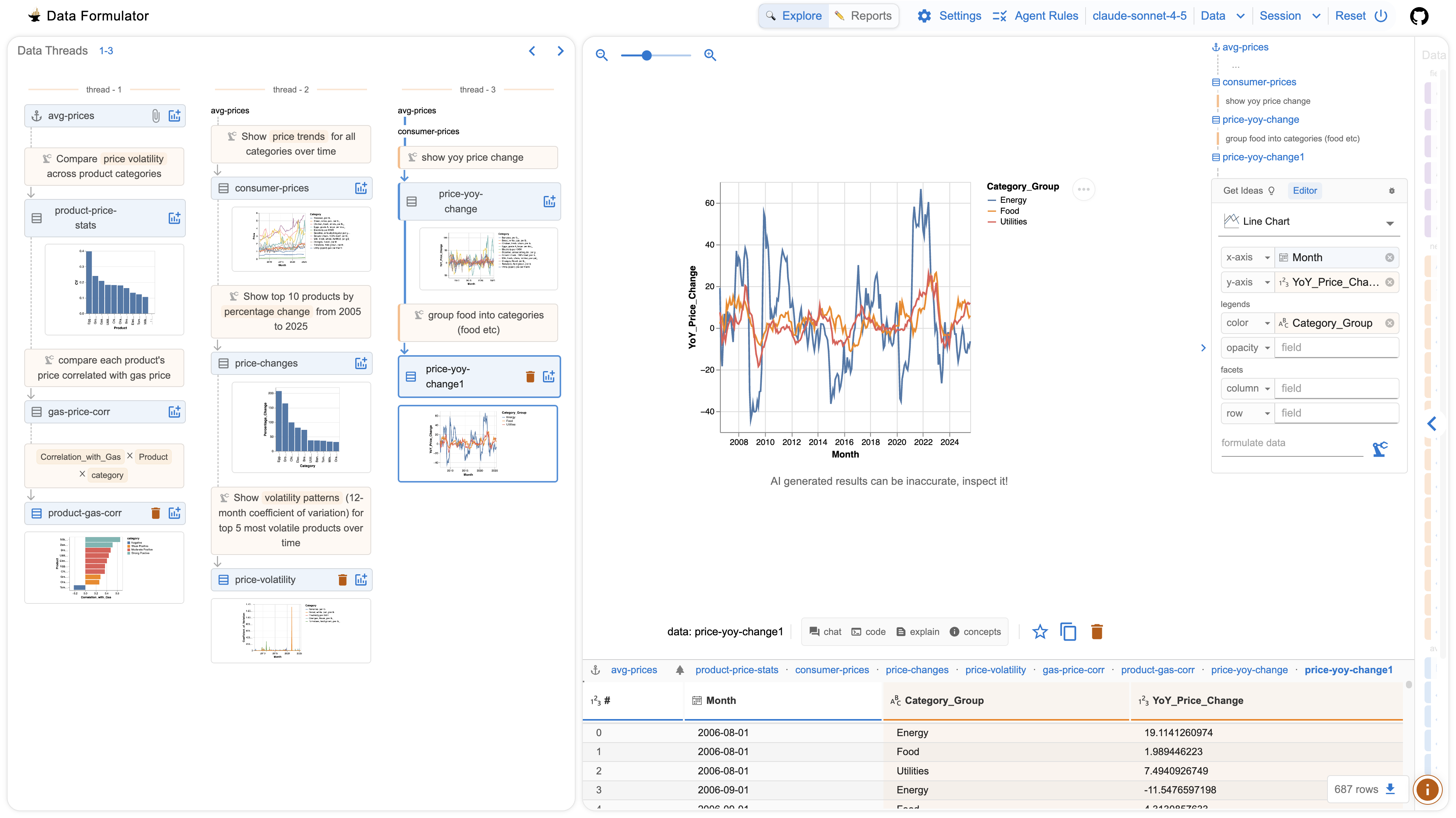 Data Formulator by Microsoft Research gallery image