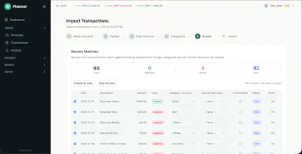 Financer gallery image