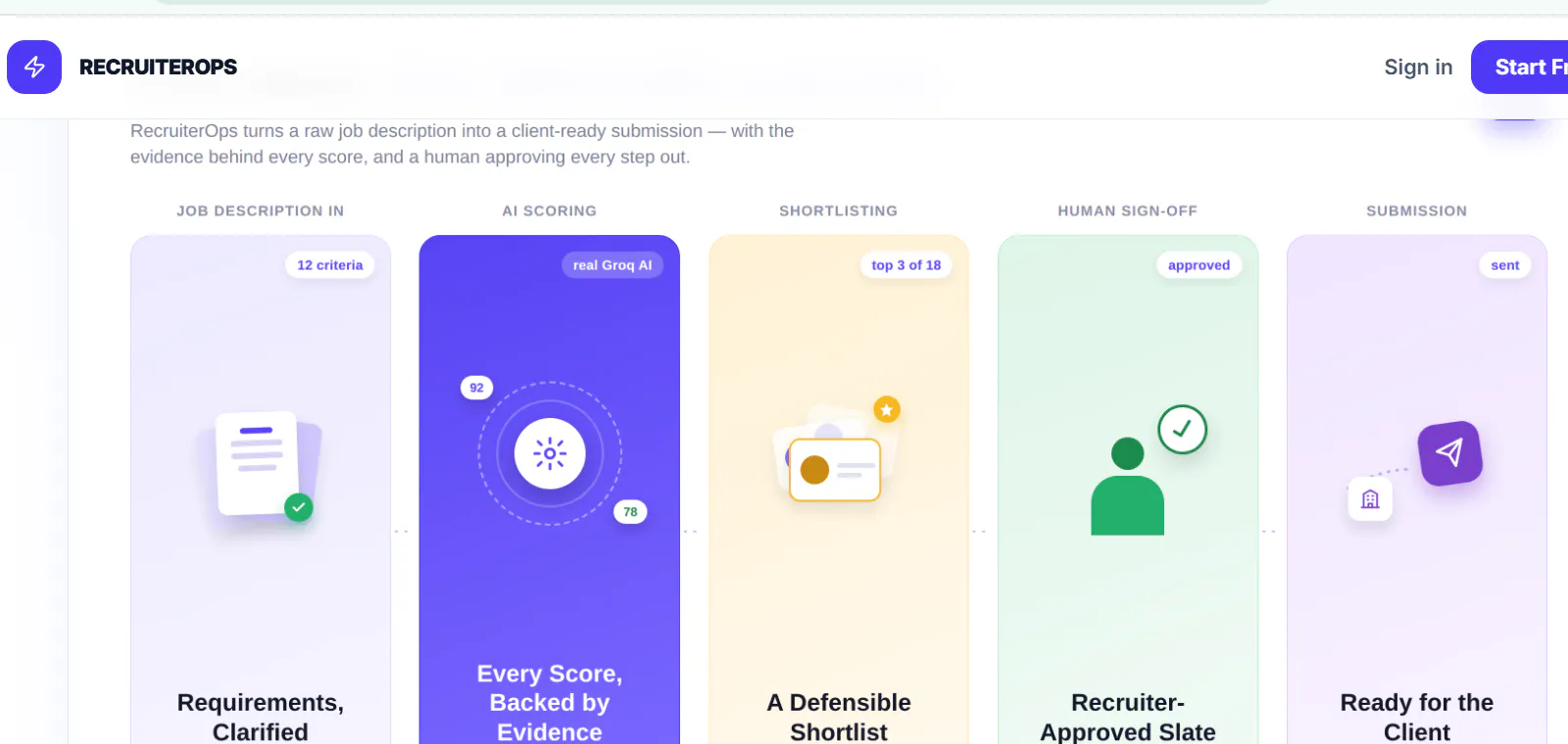 RecruiterOps gallery image