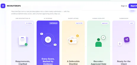 RecruiterOps gallery image