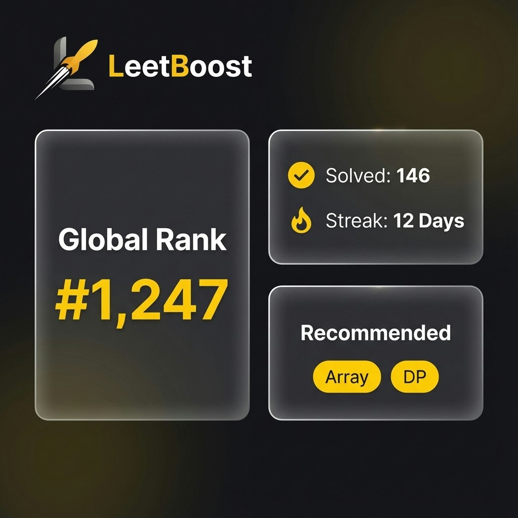 LeetBoost gallery image