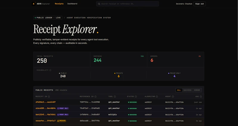 AEVS screenshot 7