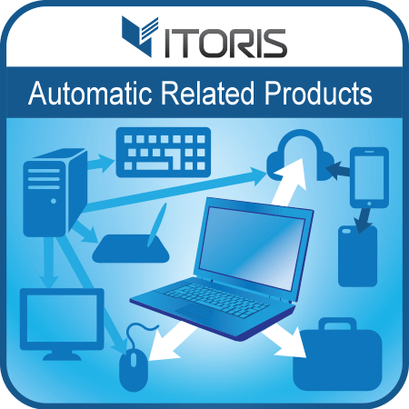 Magento 2 Automatic Related Products Extension by ITORIS INC.