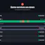 OpenAI Monitor