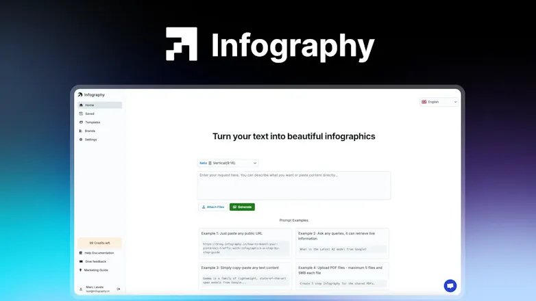 Infography AI gallery image
