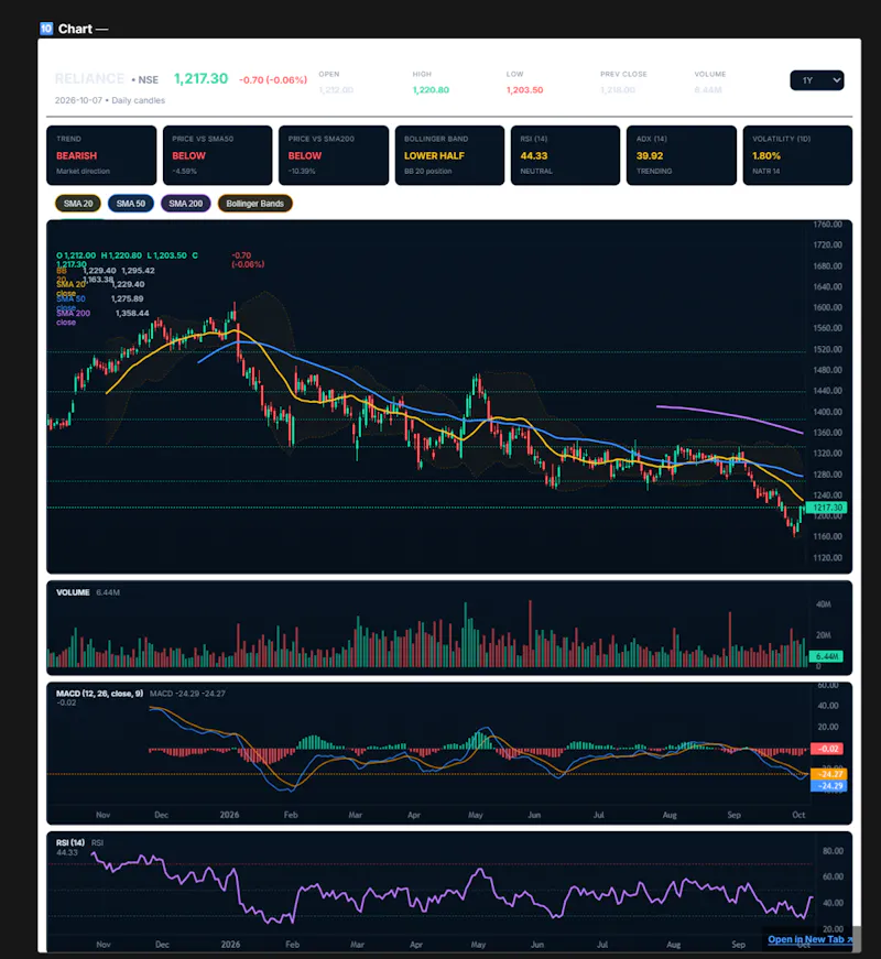 stockprompt.ai screenshot 6
