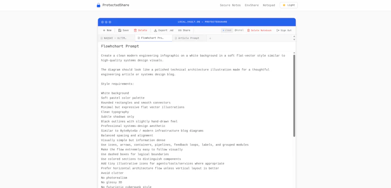 ProtectedShare screenshot 6