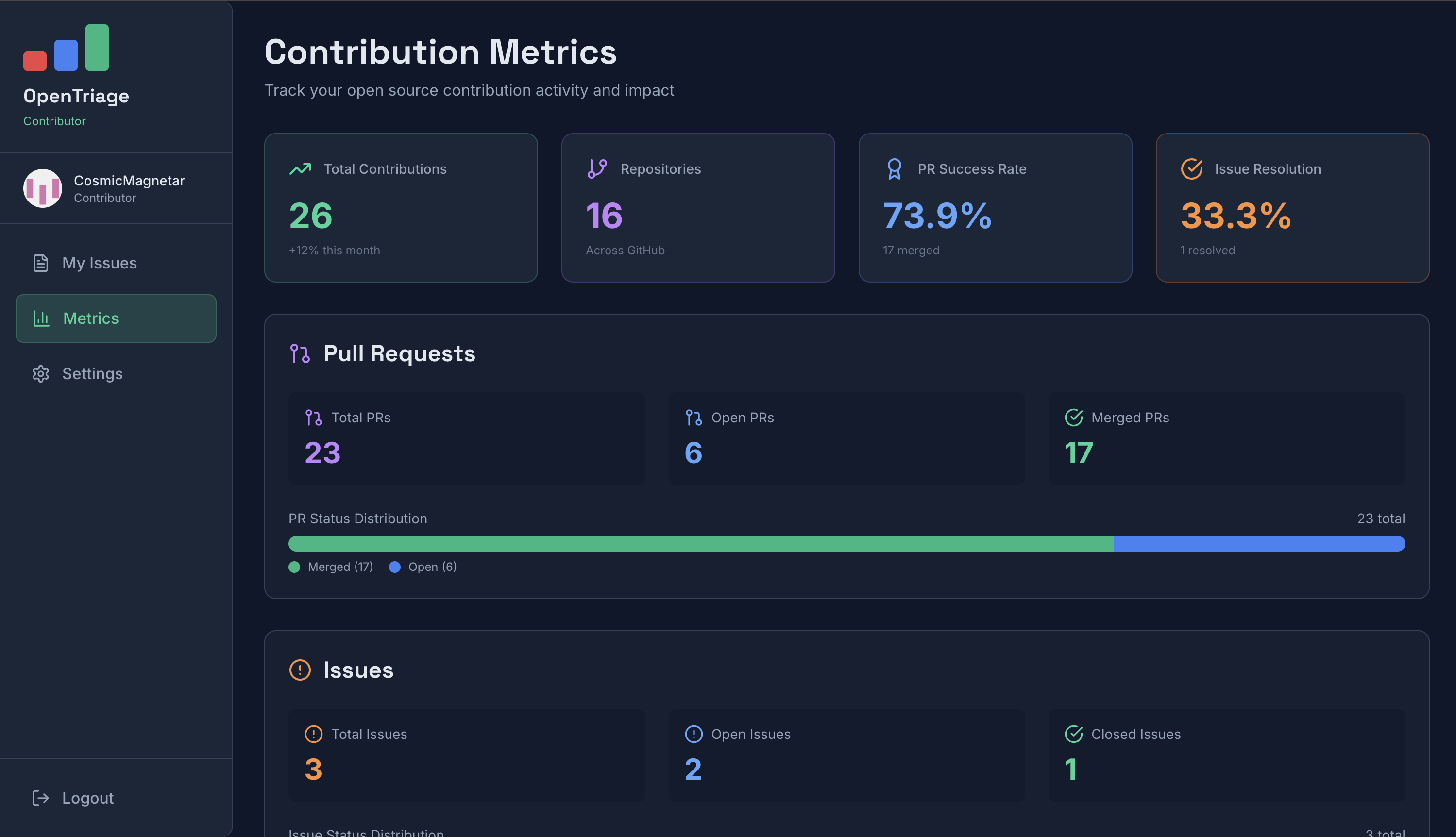 OpenTriage gallery image