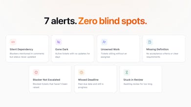 Upwarn gallery image