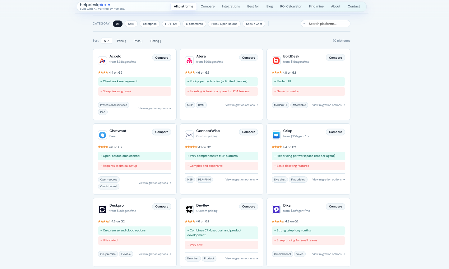 HelpDeskPicker gallery image