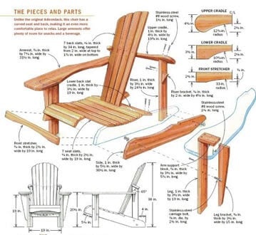 woodworking Plans gallery image