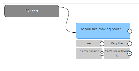 ChatStudy - Bot Builder para Telegram media 2