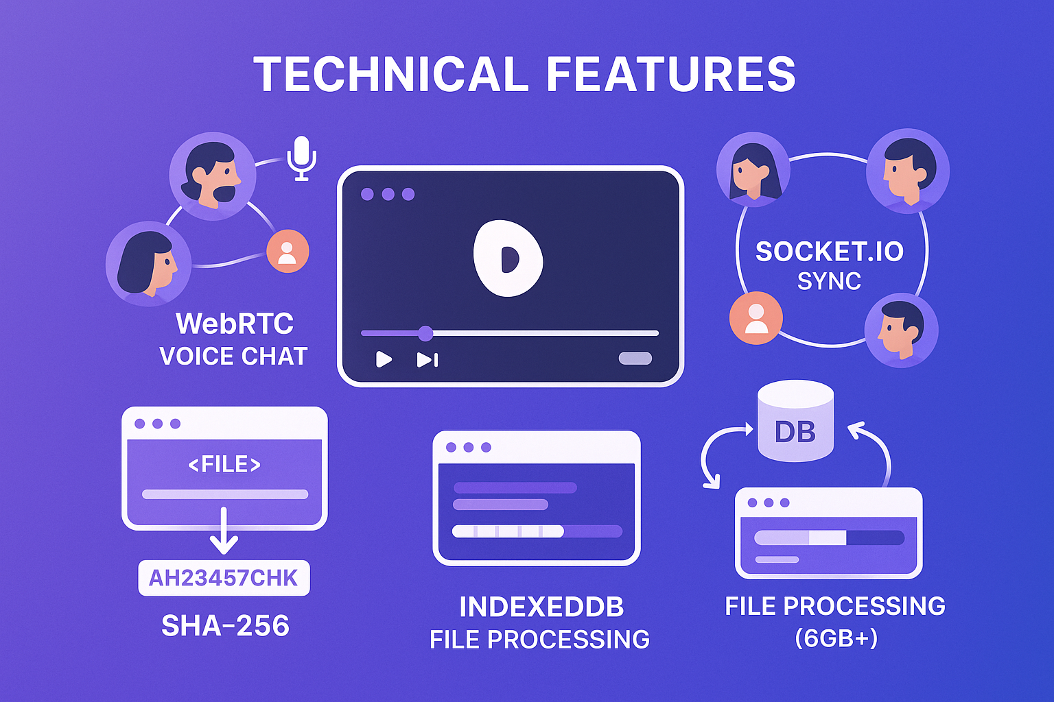 Video Party gallery image