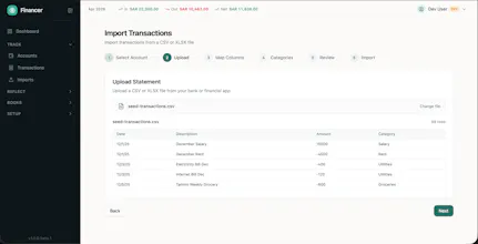 Financer gallery image