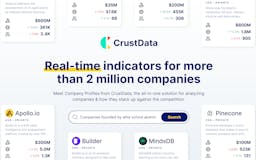 Private Company Database by Crustdata media 1