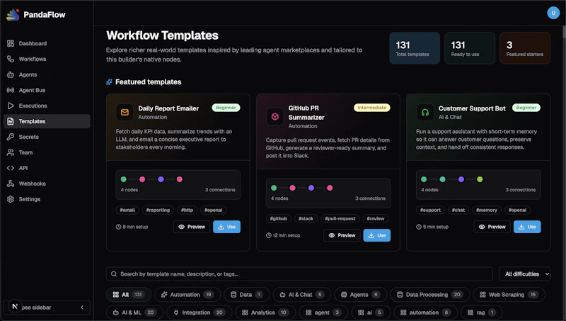 PandaFlow screenshot 4