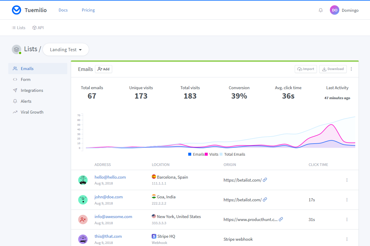 Tuemilio MVP Validator Toolkit gallery image