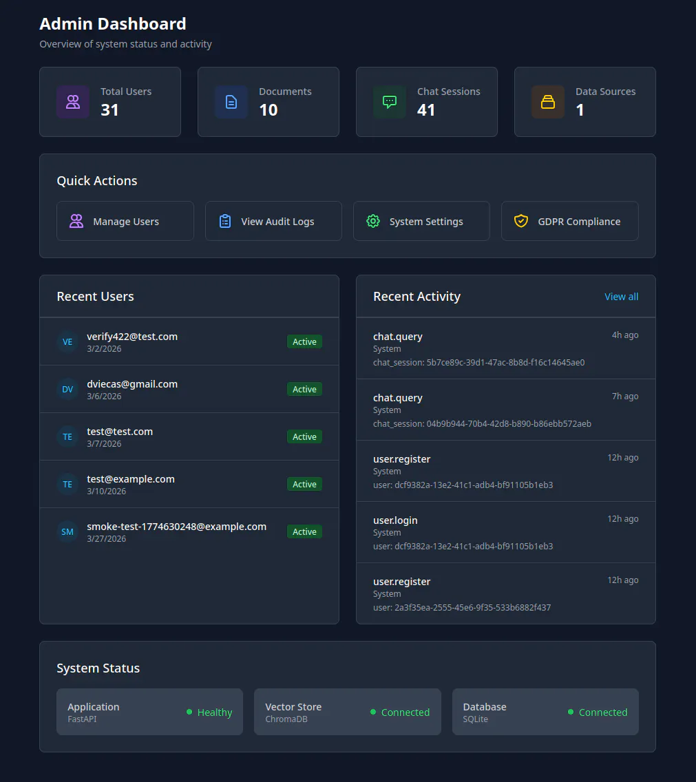 A self-hosted RAG chatbot boilerplate  gallery image