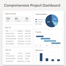 ProjectHub gallery image