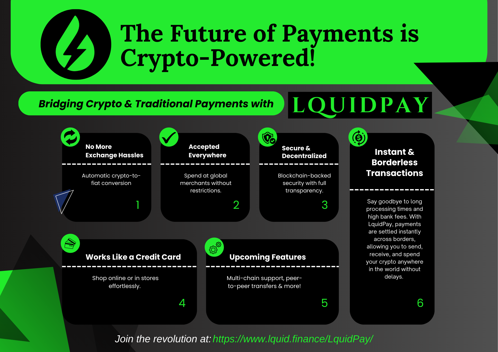 Media Lquidpay - Thẻ tiền điện tử ảo dựa trên blockchain 3