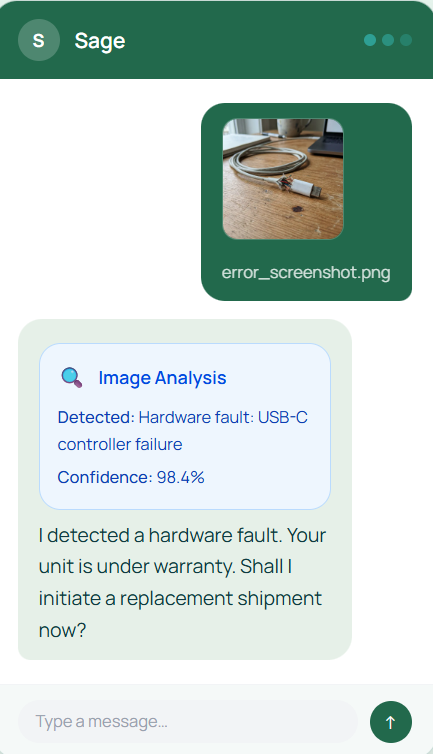 Sage AI gallery image