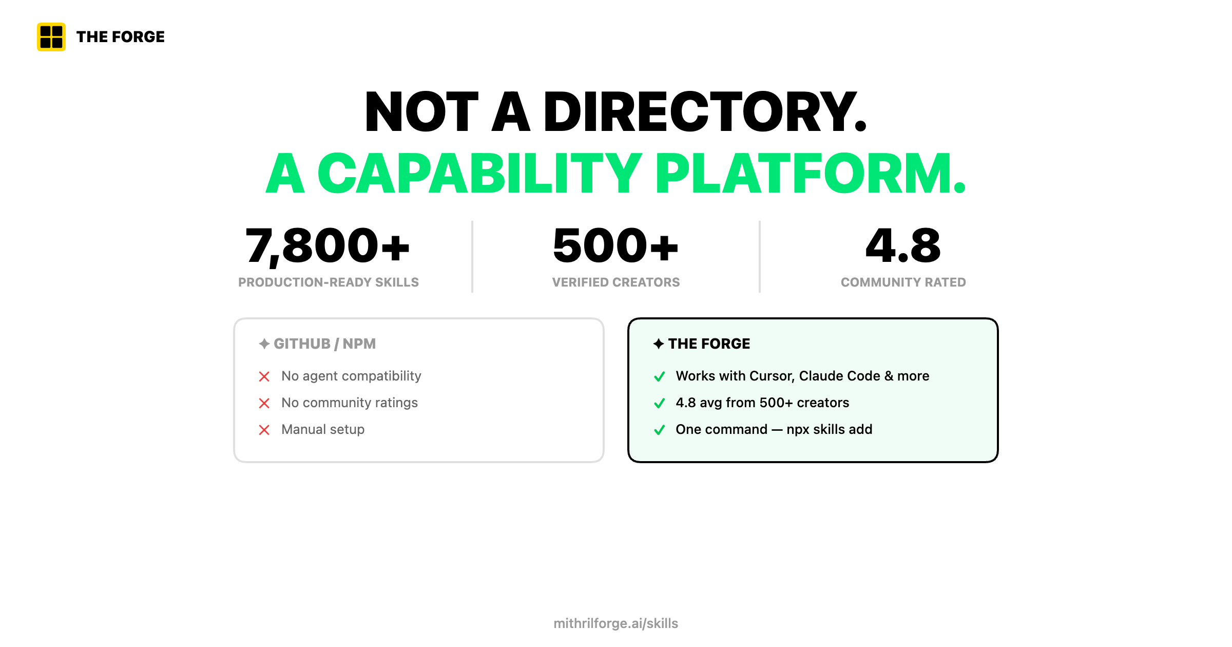 Mithril Forge gallery image