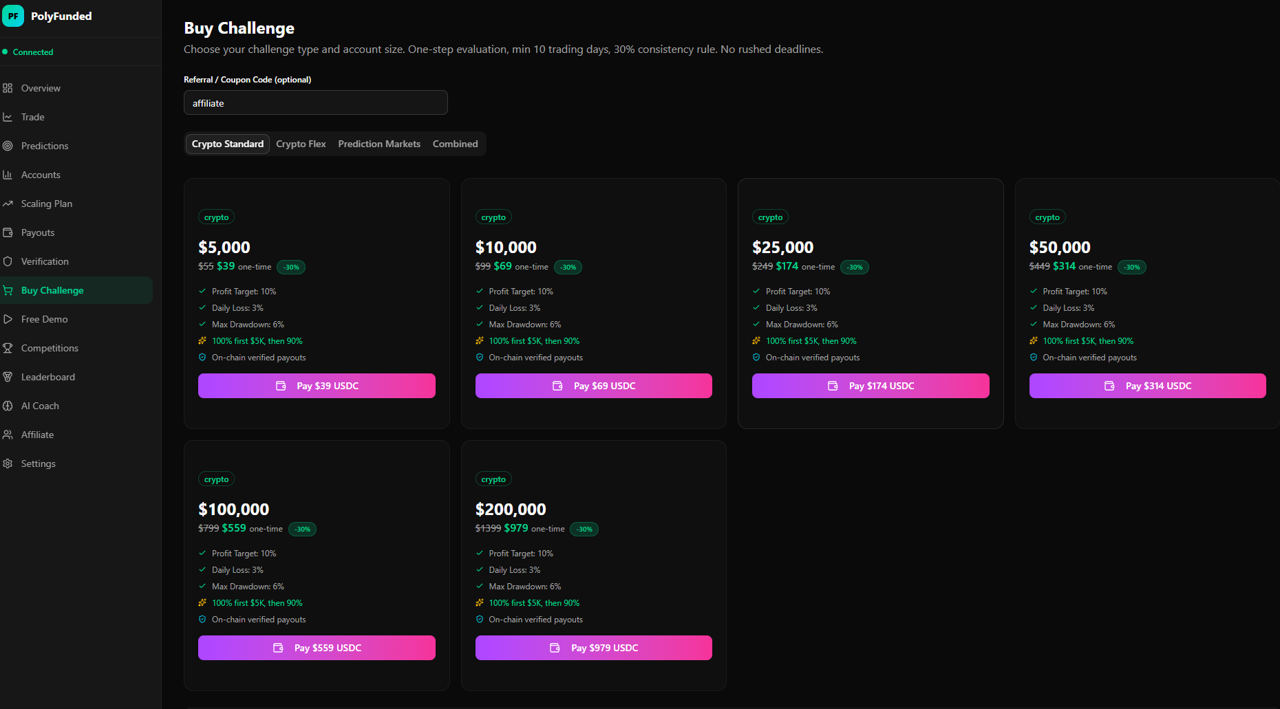 PolyFunded gallery image