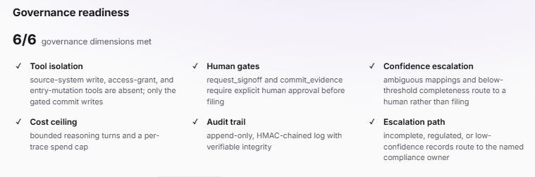 AgentKits gallery image