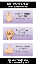 CaloriesSnap gallery image