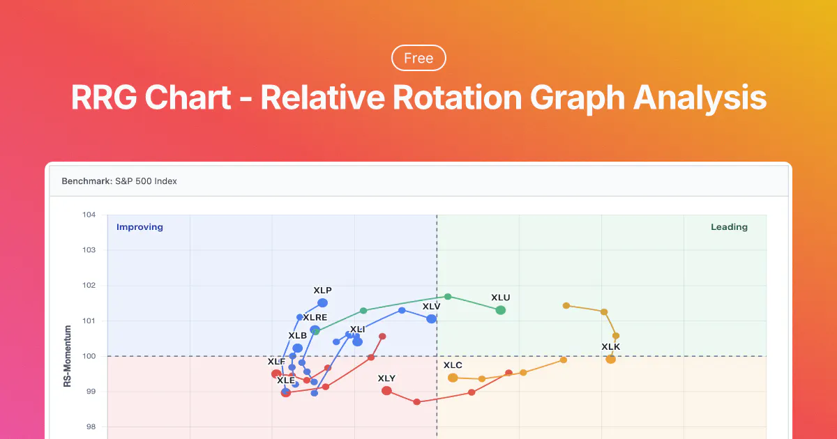 RRG Chart gallery image