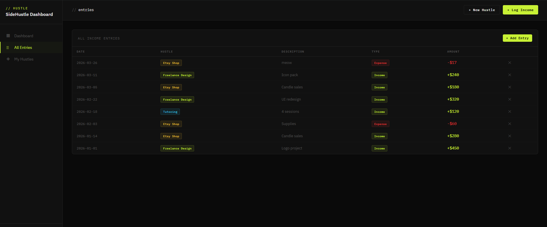 SideHustler  gallery image