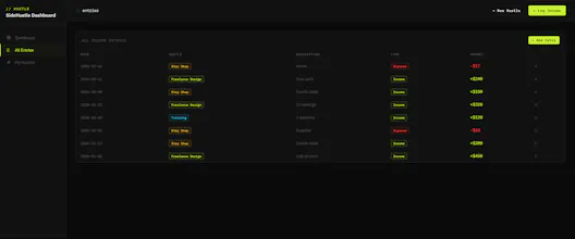 SideHustler gallery image