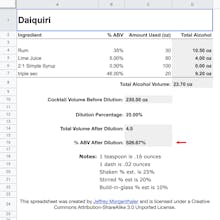 ABV Calc gallery image