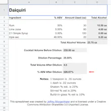 ABV Calc gallery image