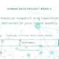 Human Data Project Weekly