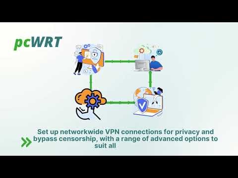 startuptile pcWRT Secure WiFi Router-WiFi router for home with a focus on security and privacy