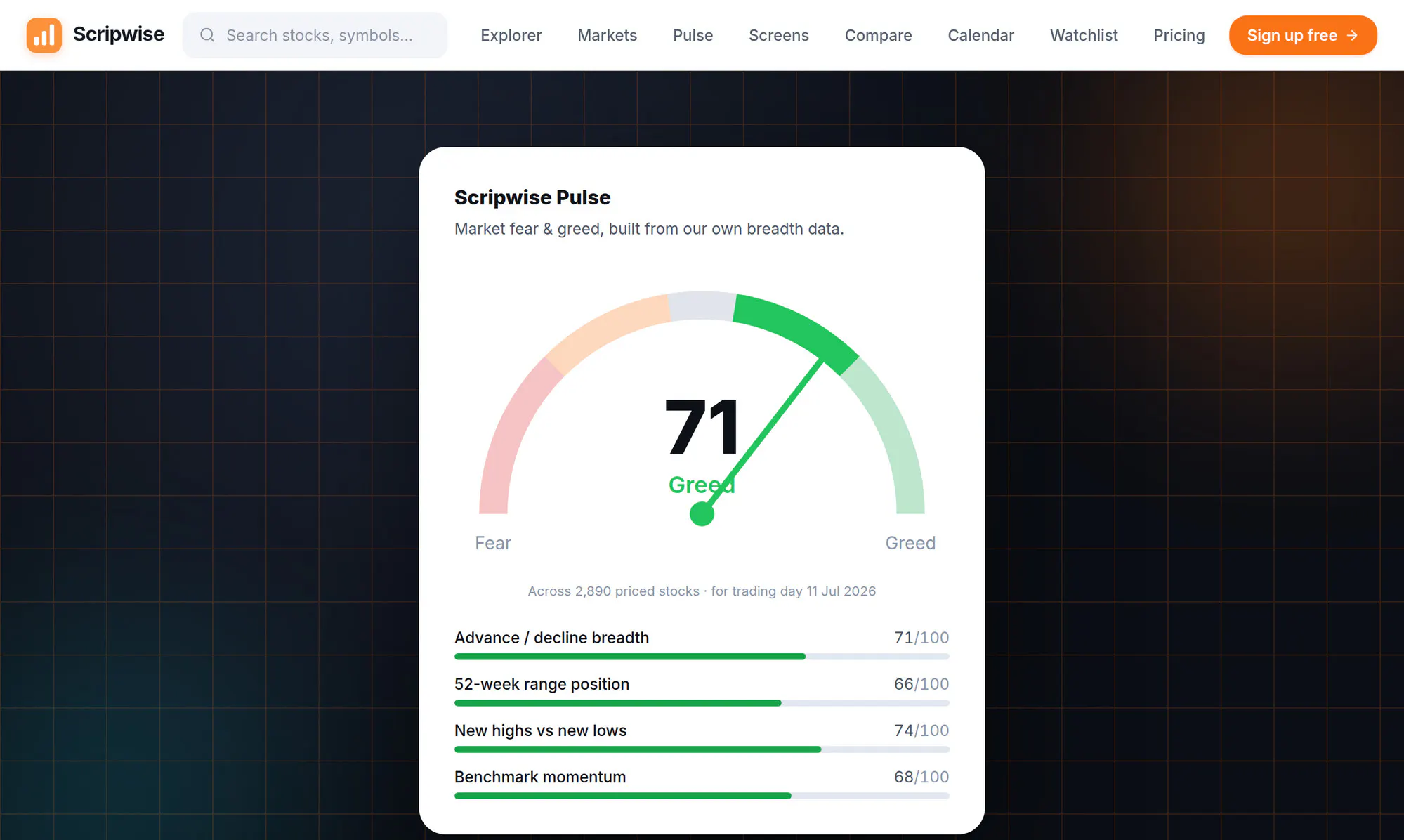 Scripwise gallery image