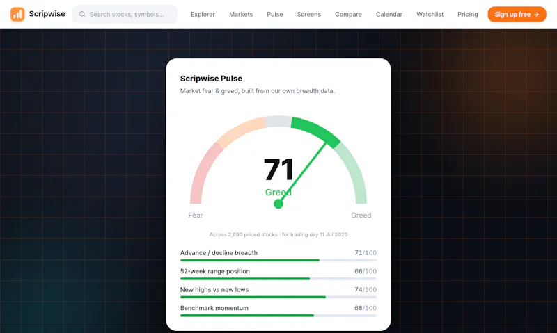 Scripwise screenshot 3